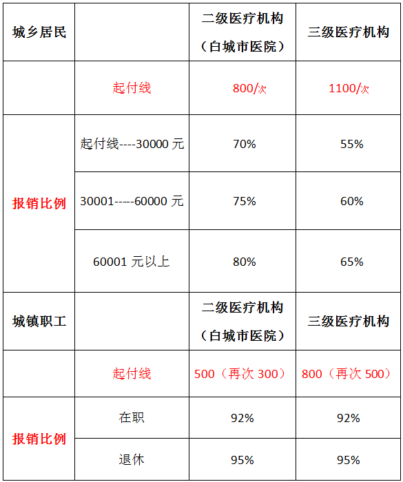 鎶ラ攢姣斾緥.png
